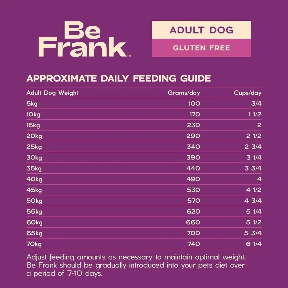 Be Frank Kangaroo and Lamb Dry Dog Food