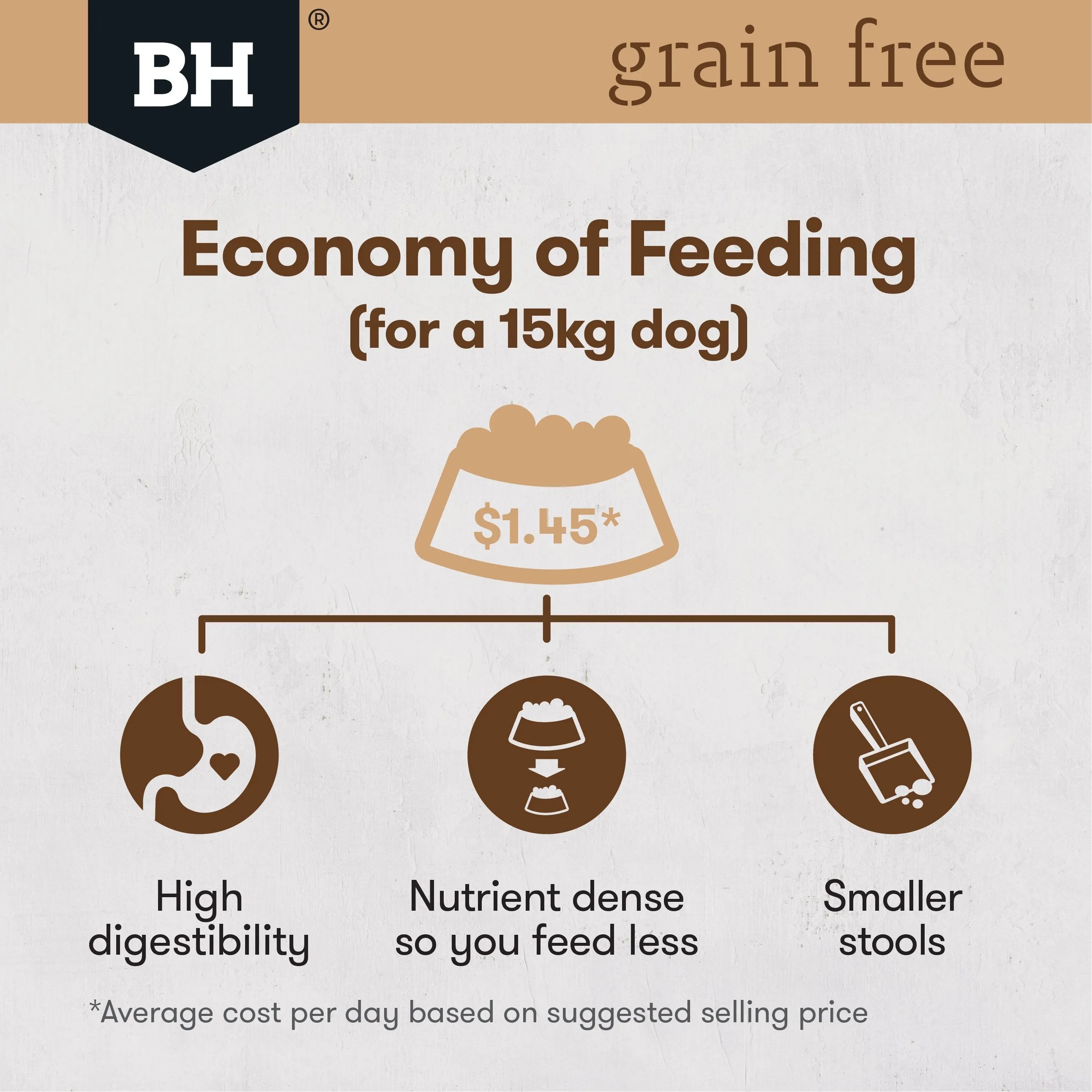 Black Hawk Grain Free Chicken Dry Dog Food 15kg