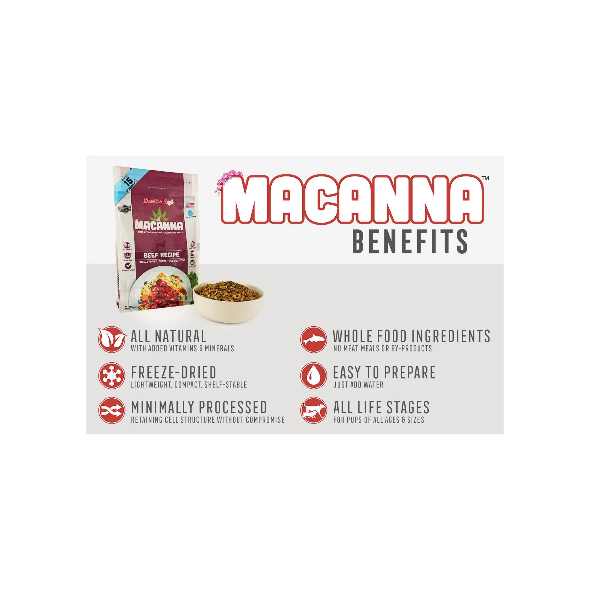 Grandma Lucy's Macanna Freeze Dried Dog Food