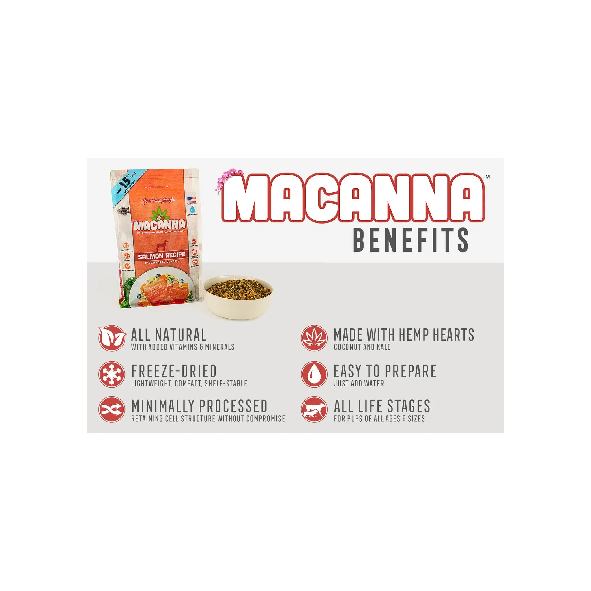 Grandma Lucy's Macanna Freeze Dried Dog Food