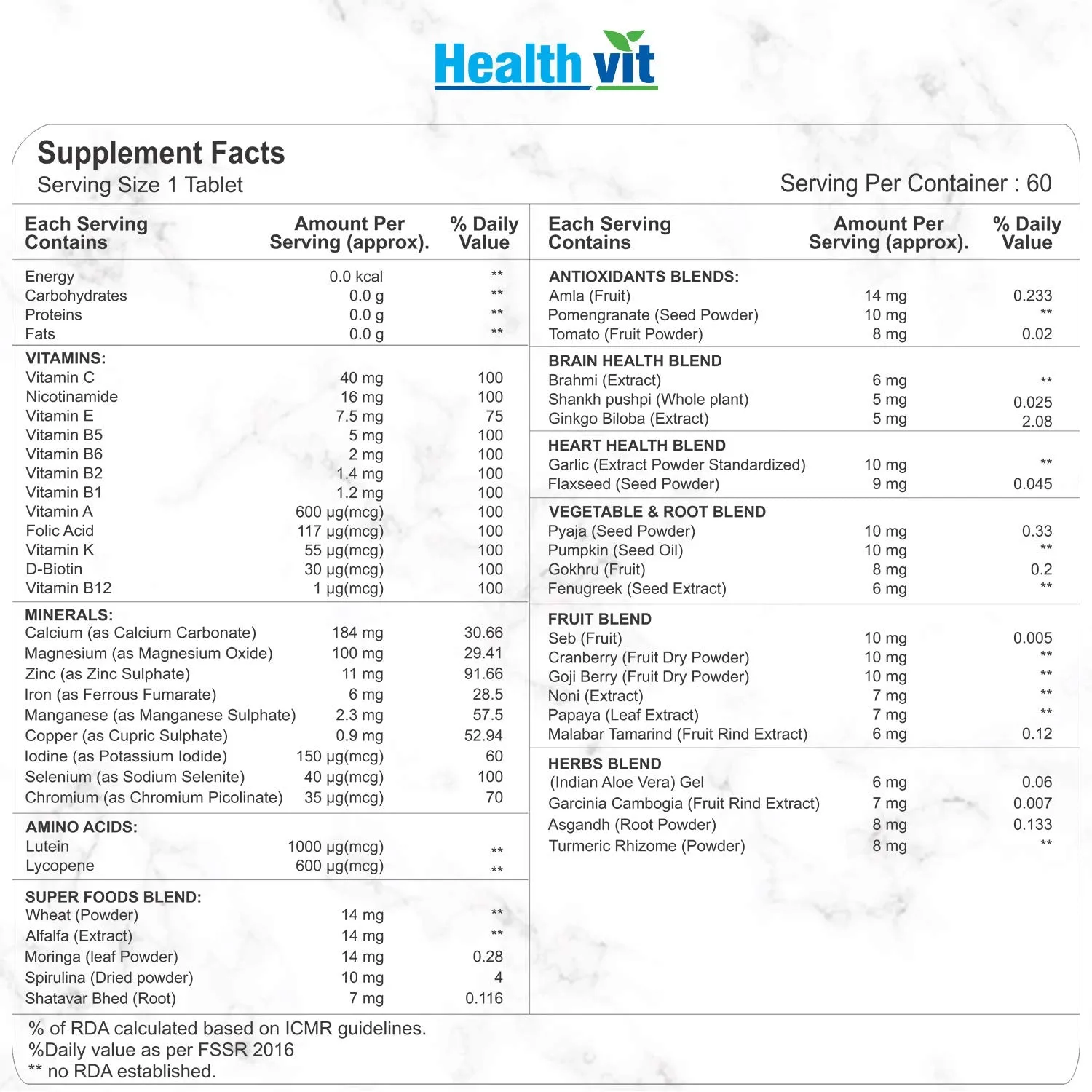 Healthvit Cenvitan Plant Based Whole Food Multivitamin for Men | Enriched with Vitamins Minerals Greens, Vegetables, Superfood, Fruits & Herbs Supplement For Immunity, Heart & Eye Health – 60 Tablets