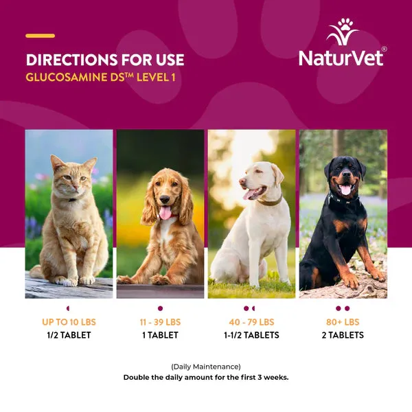 NaturVet Glucosamine DS™ Chewable Tabs Level 1