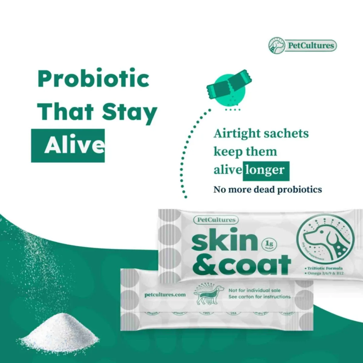 Skin & Coat Formula with Omega-3/6 and Probiotics | Pro Formula