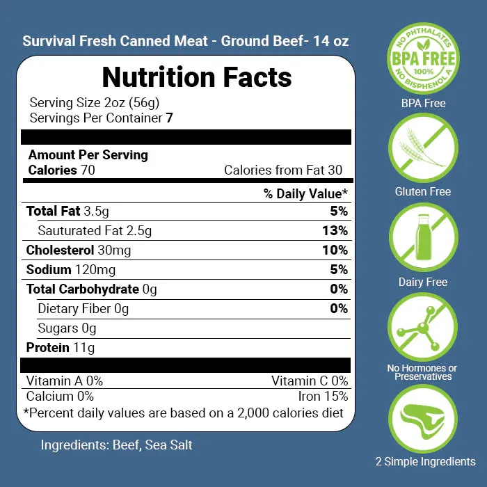 Survival Fresh Meats - 3 Protein Mixed 14.5 OZ Cans - Case of 12